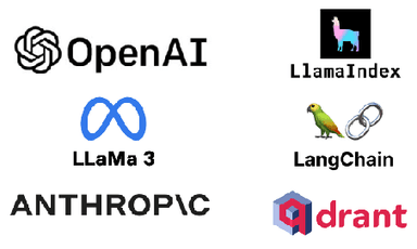 Large Language Model